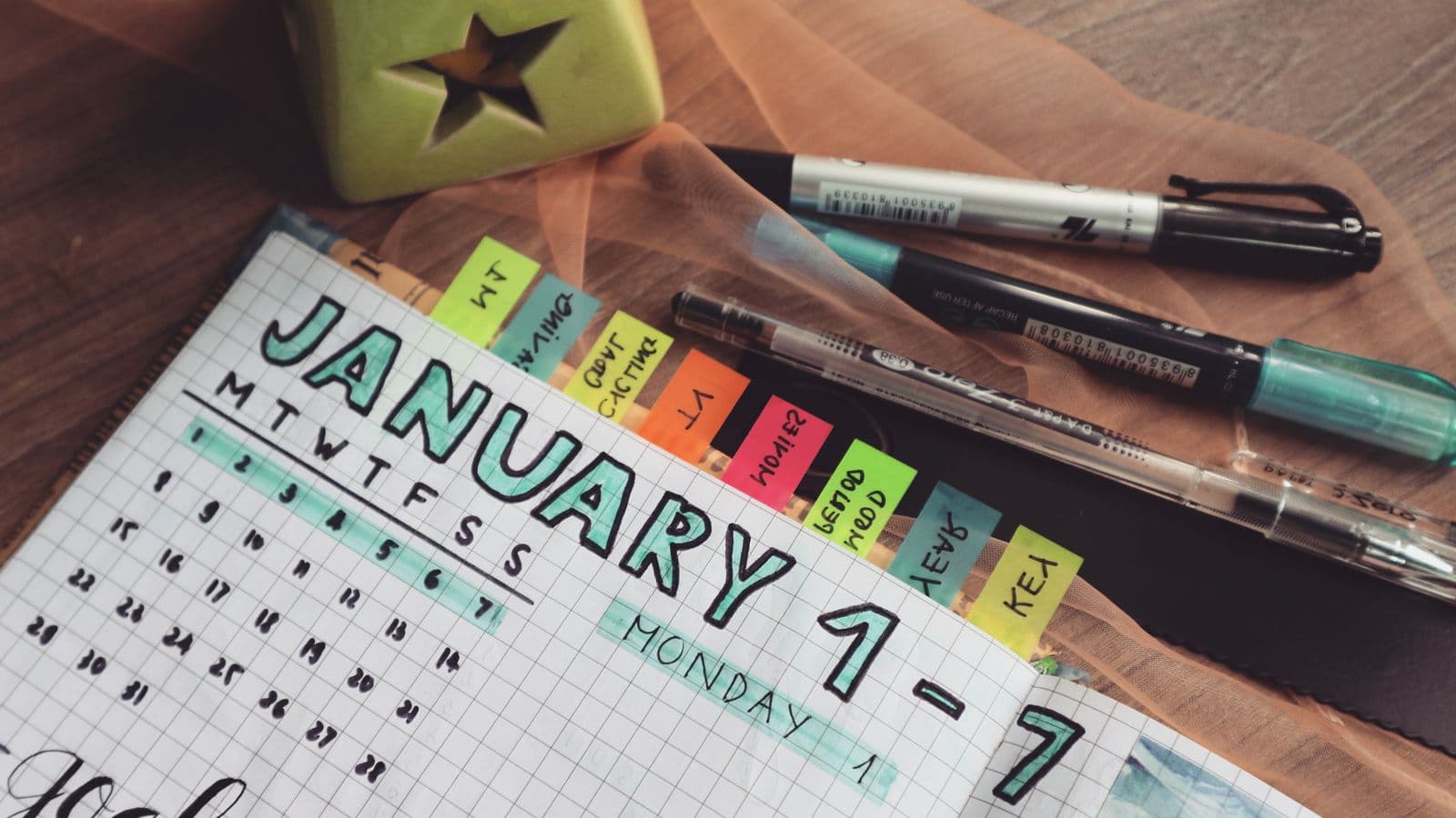 TOEFL Study Plan: 1-Month, 2-Month, and 3-Month Schedules for Every Level